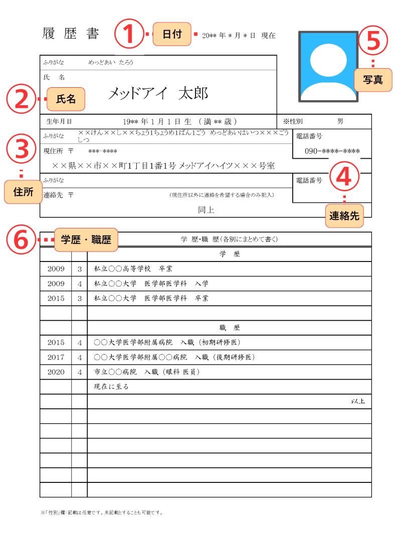 医師履歴書の記入例|氏名・住所・学歴職歴欄