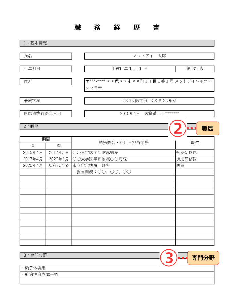 医師職務経歴書の記入例|前半